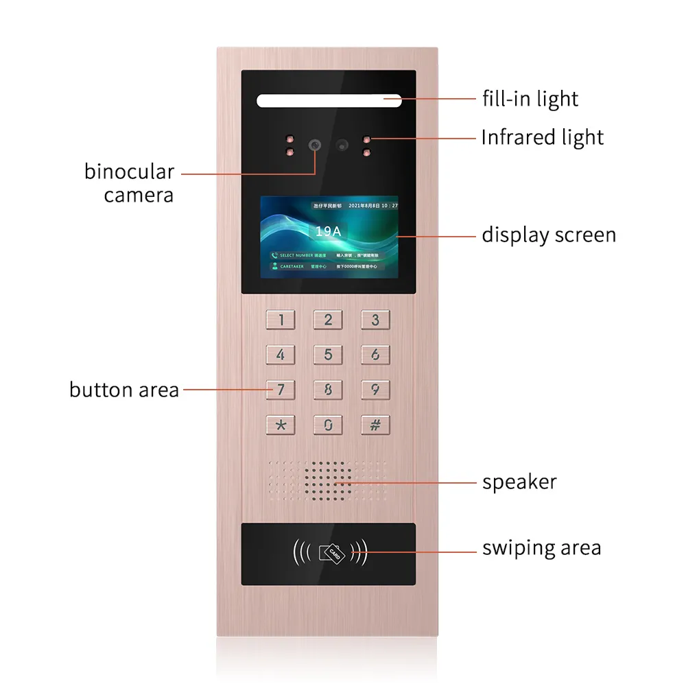 Home Security Ring System - System monitoringu domowego, inteligentny system Wi-Fi,