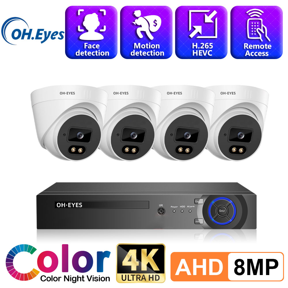 Home Security Kit With Camera - Zestaw systemu monitoringu wideo do użytku