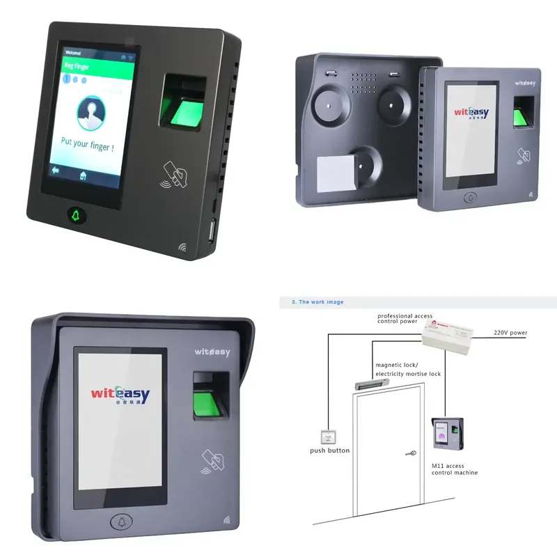 Home Security Ring System - Kamera Wi-Fi z kontrolą dostępu, inteligentny