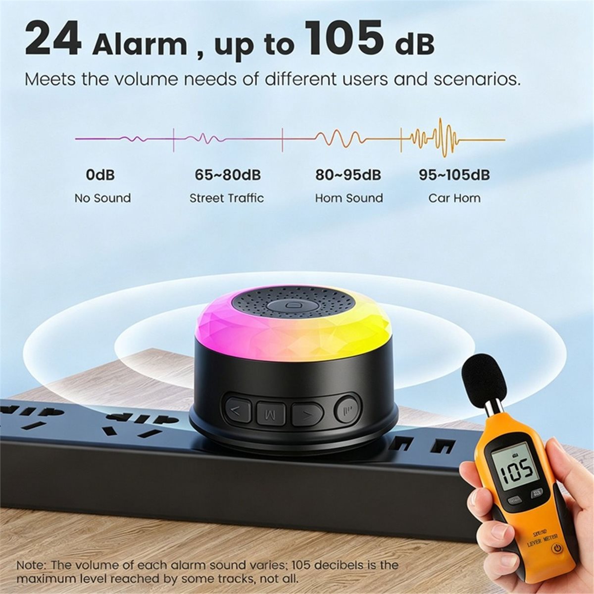 aktualizacja. Inteligentna syr – Home Security Uk recenzja i cena