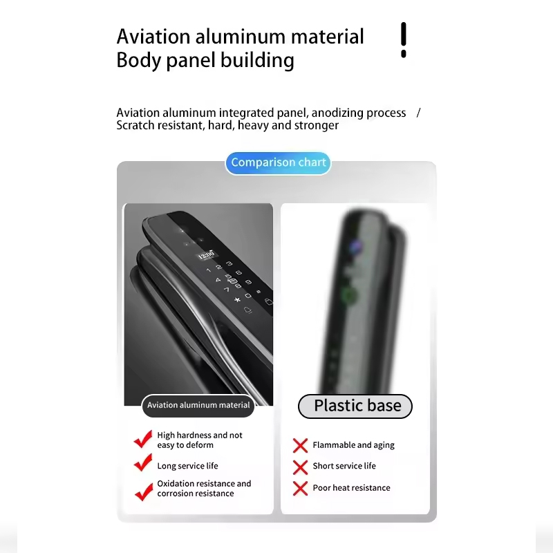 Inteligentny zamek do drzwi HX – Home Security Locks For Doors recenzja i cena