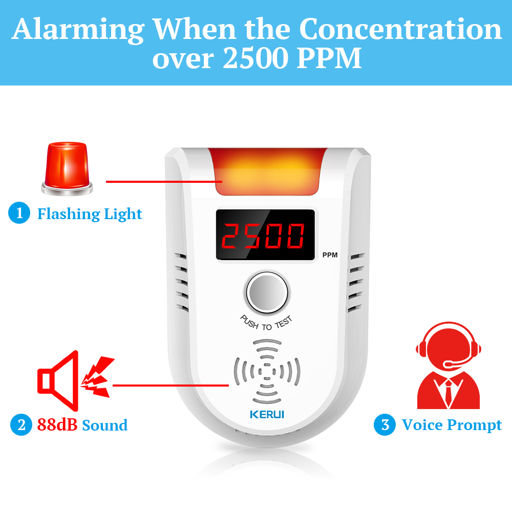 KERUI GD13 detektor gazu LPG A – Home Security Gadgets recenzja i cena