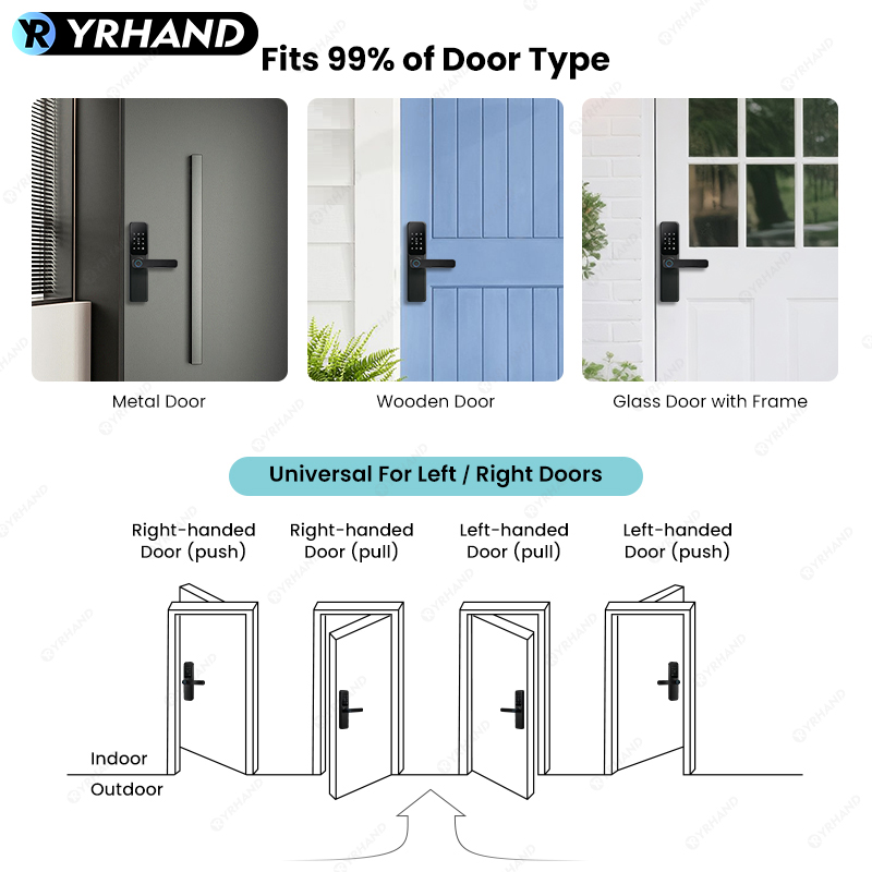 Aplikacja Bluetooth TTLock, za – Home Security Locks For Doors recenzja i cena
