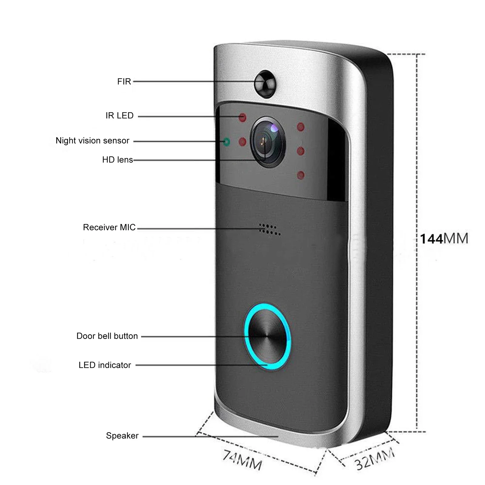 Nowy dzwonek wideo V5 z 2026 r – Home Security Lidar recenzja i cena