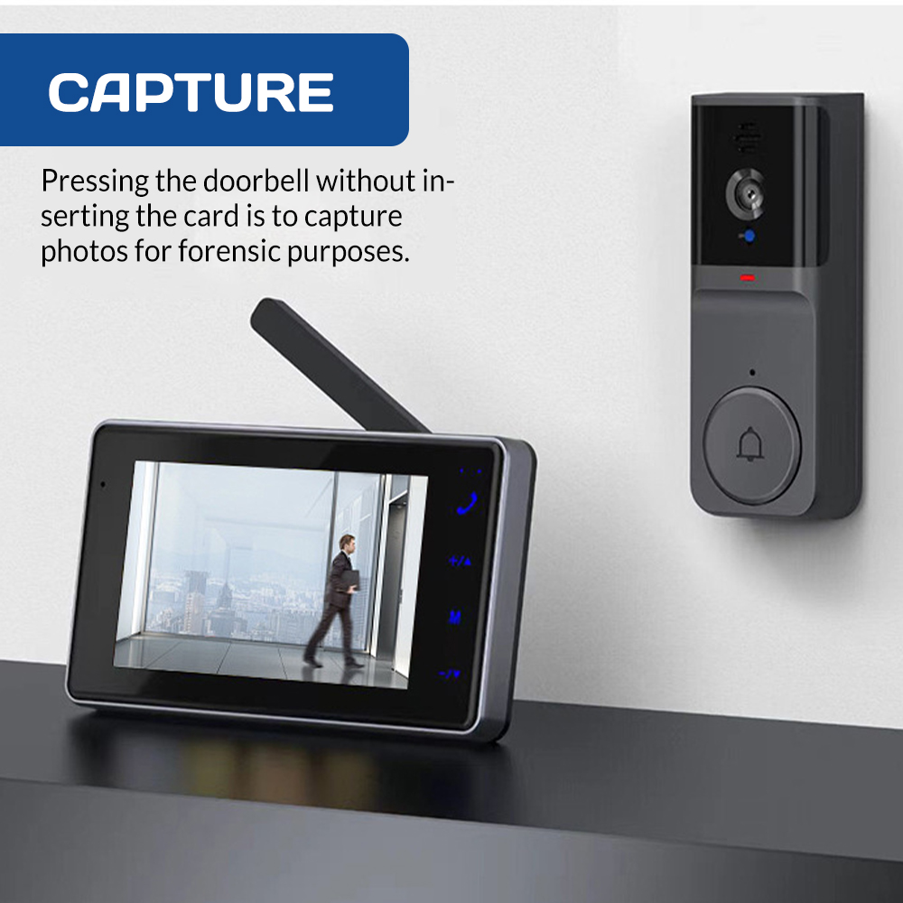 Bezprzewodowy wizjer wideo z e – Home Security Video Systems recenzja i cena