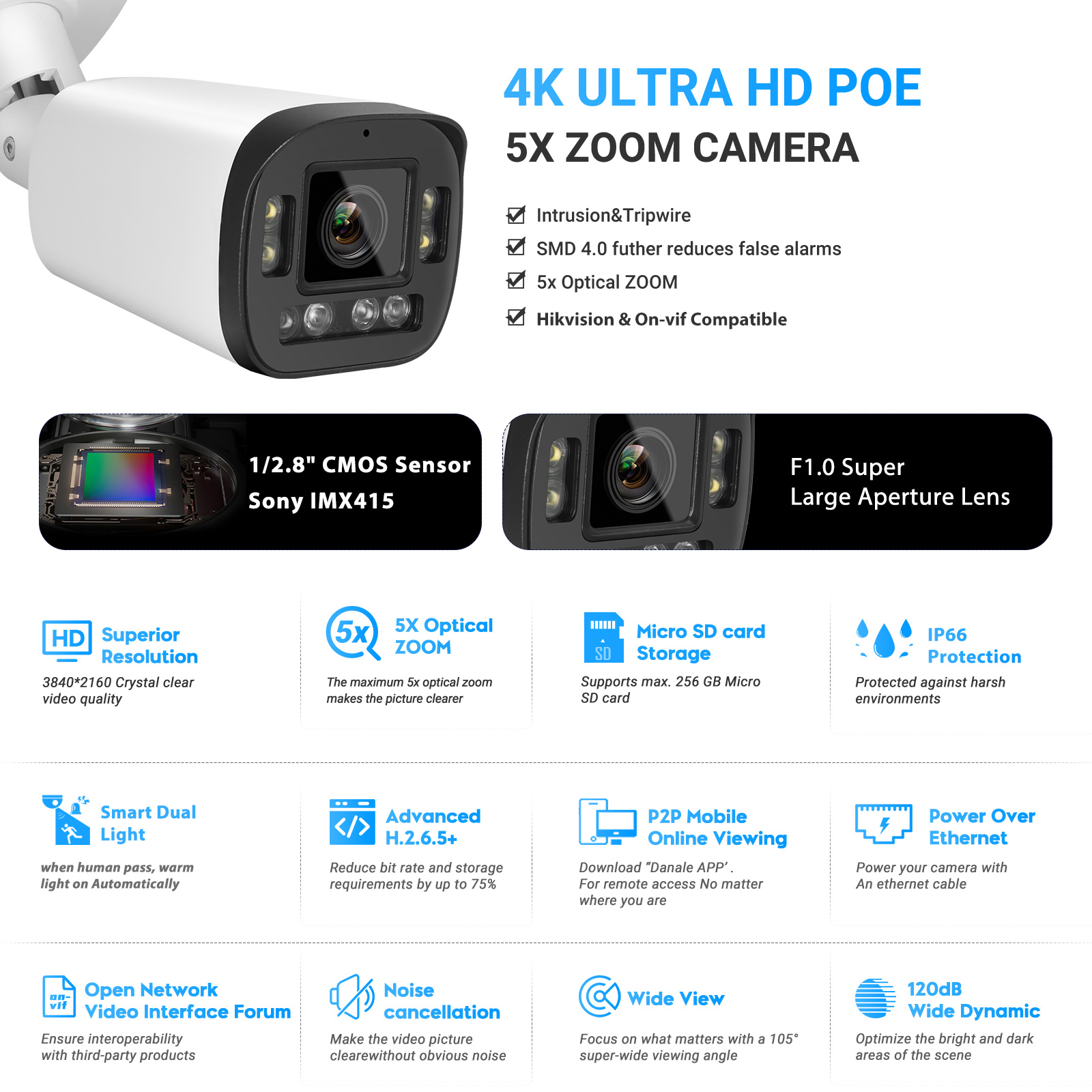 Kamera IP VIKYLIN 8MP z 5-krot – Home Security Hikvision recenzja i cena