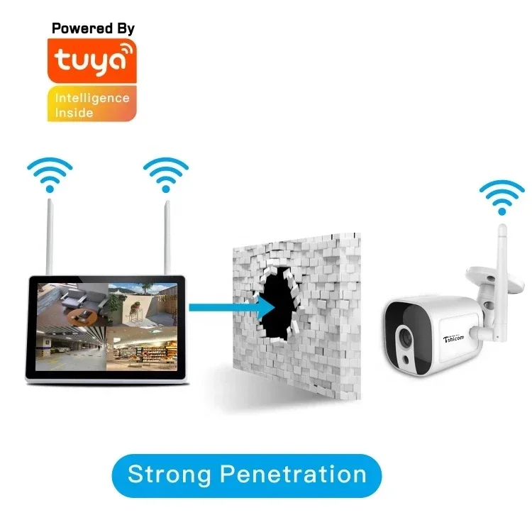 Zestaw TUYA Smart Wi-Fi 4CH NV – Home Security Wireless Cameras recenzja i cena