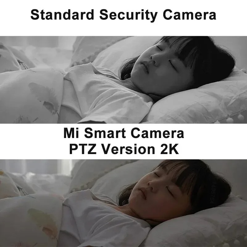 Oryginalna inteligentna kamera – Home Security Camera 360 Xiaomi recenzja i cena