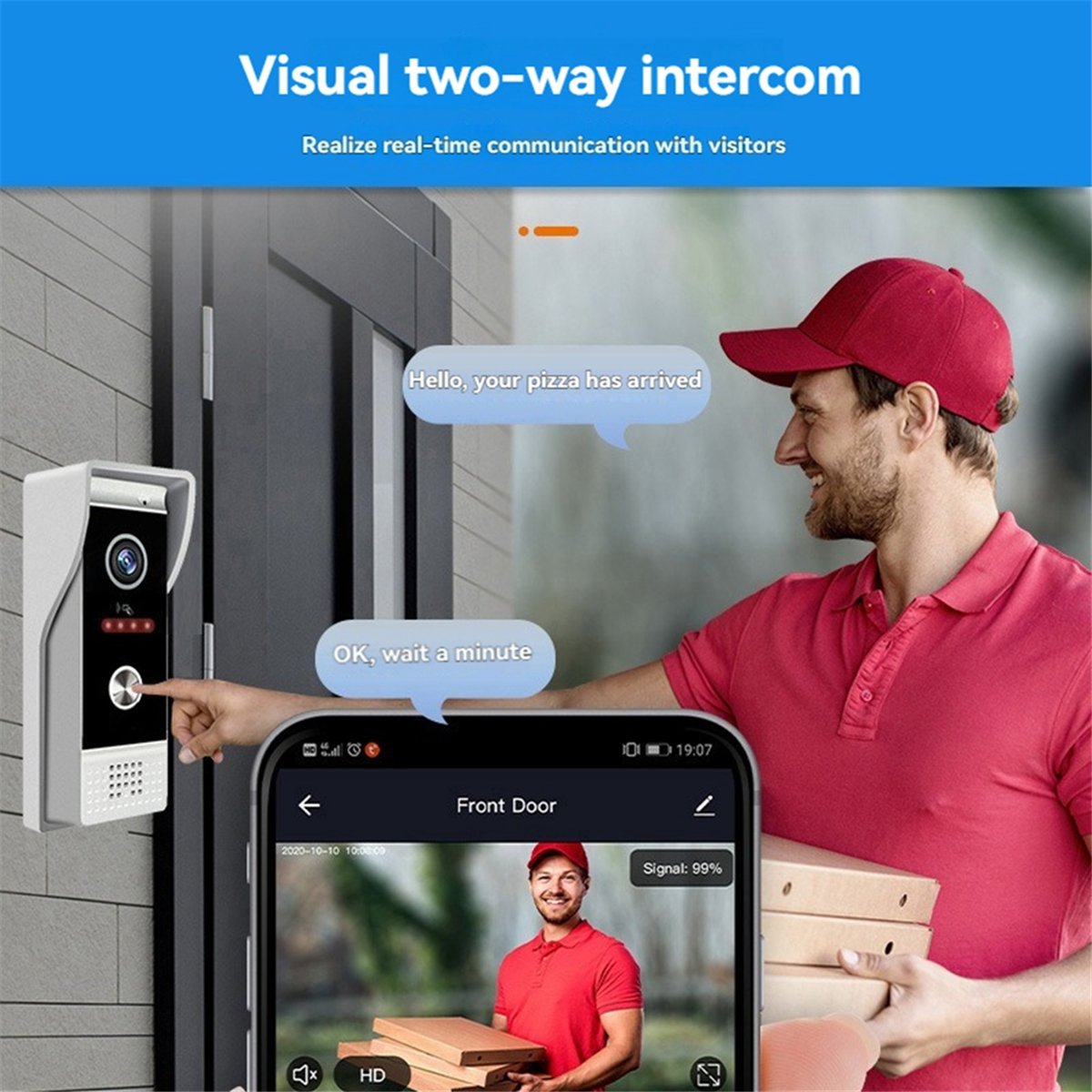 Doyme TUYA Wifi Wideodomofon z – Home Security Uk recenzja i cena