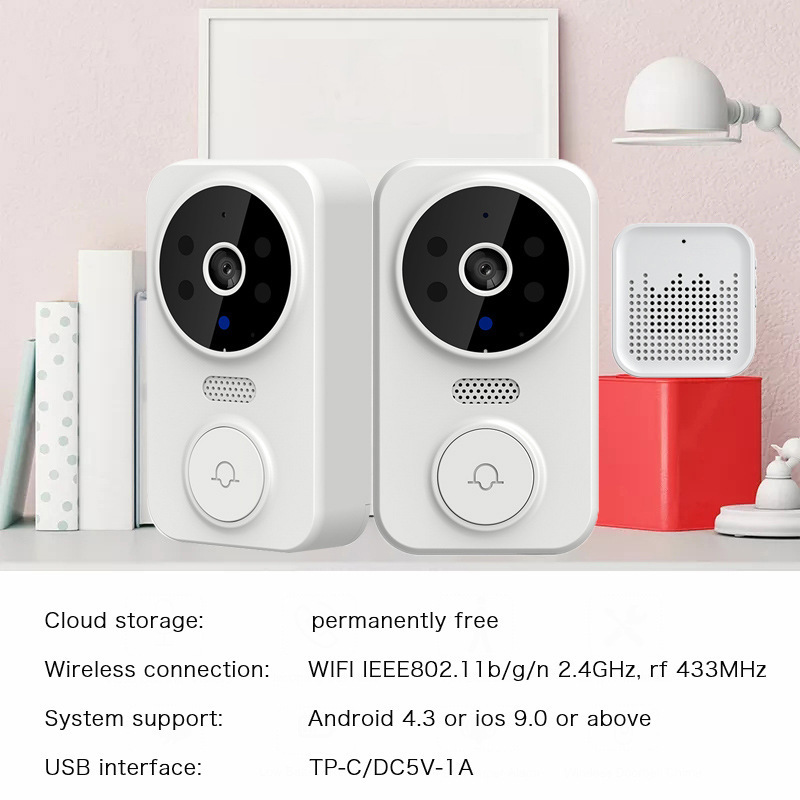 Inteligentny dzwonek do drzwi  – Home Security Wireless Cameras recenzja i cena