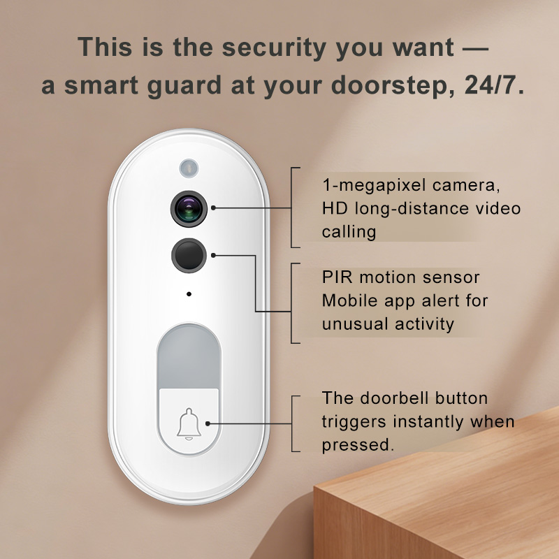 Inteligentny wideodomofon Tuya – Home Security Lidar recenzja i cena