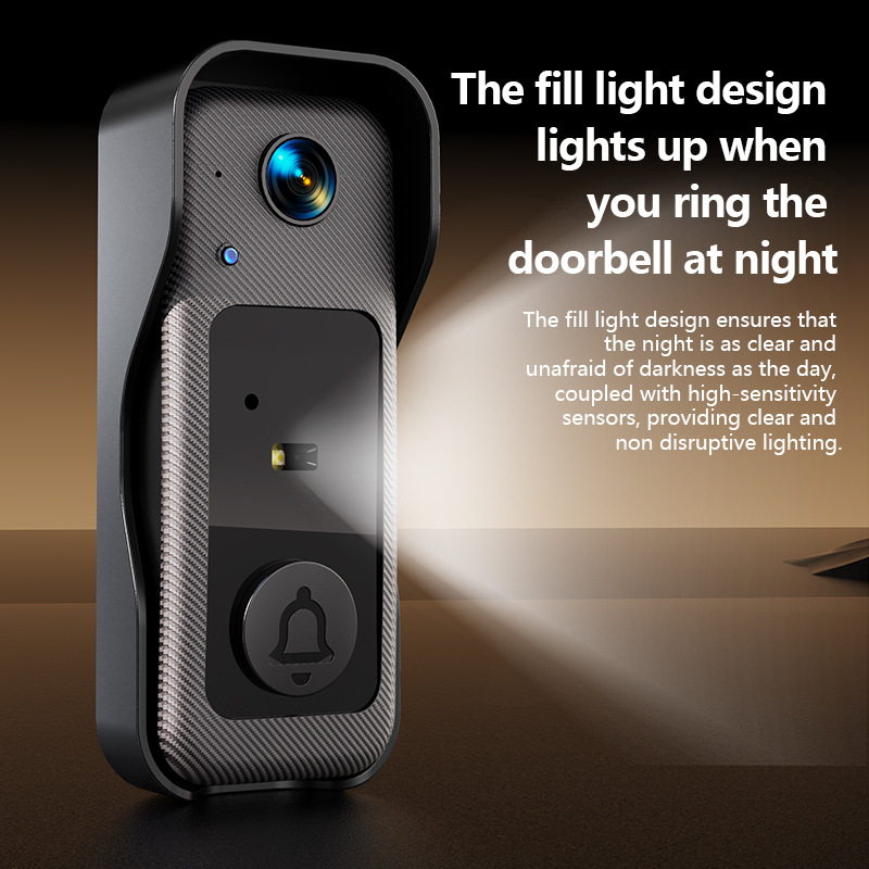 Inteligentny wideodomofon, bez – Home Security Lidar recenzja i cena
