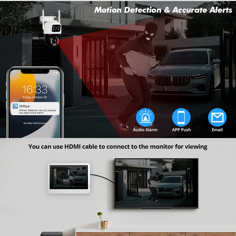 FUERS 8-kanałowy Bezprzewodowy – Home Security Video Systems recenzja i cena