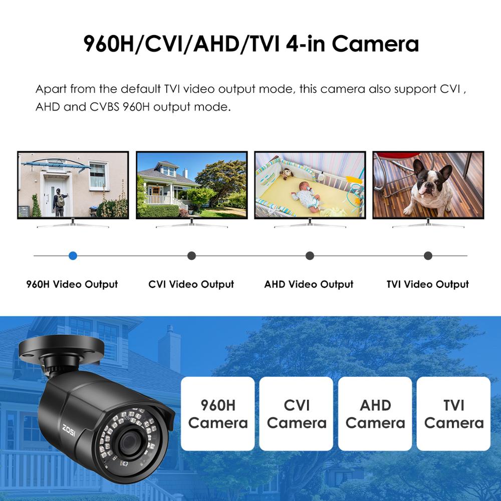 ZOSI 1080P 2MP TVI AHD CVBS IR – Home Security Video Systems recenzja i cena