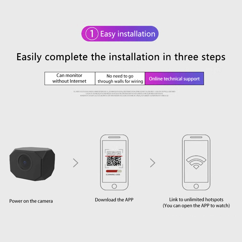 Bezprzewodowa kamera 4K do mon – Home Security Lidar recenzja i cena
