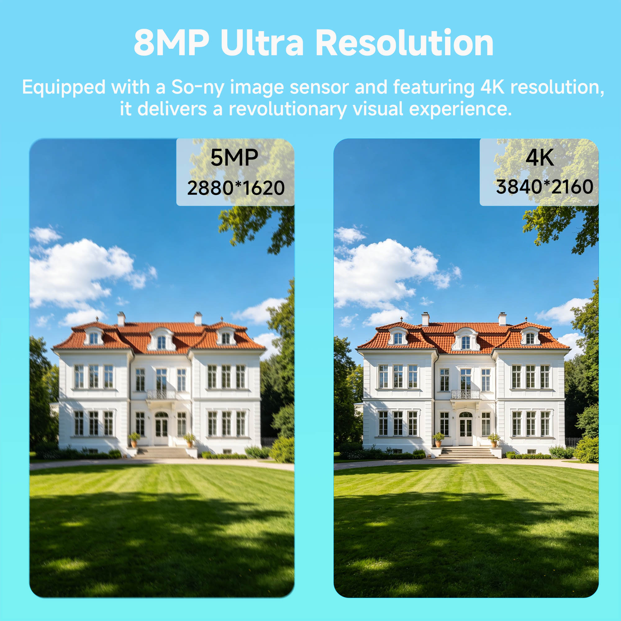 BFMore 8MP 4K System Bezpiecze – Home Security Video Systems recenzja i cena