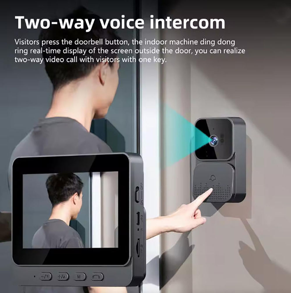   Kamera do dzwonka, wideodo – Home Security Lidar recenzja i cena