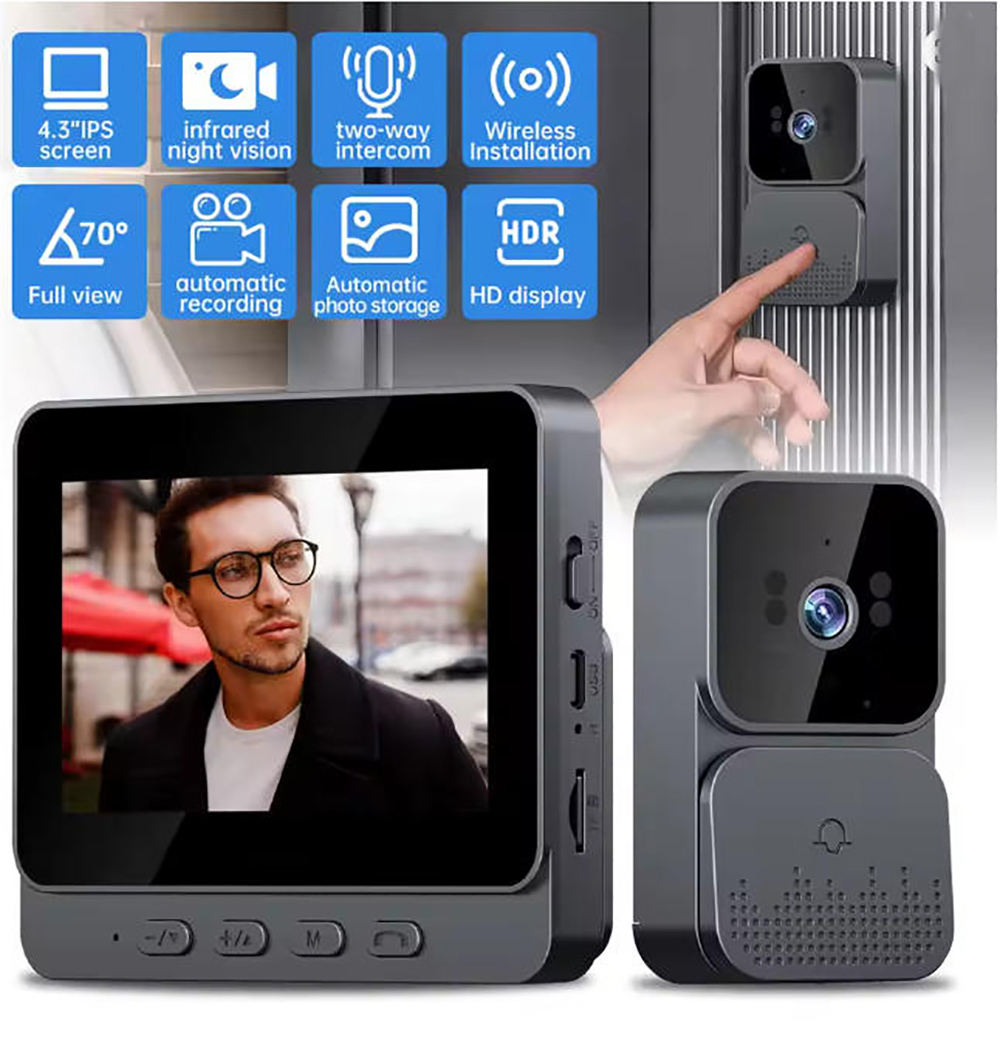    Kamera do dzwonka, wideodo – Home Security Lidar recenzja i cena