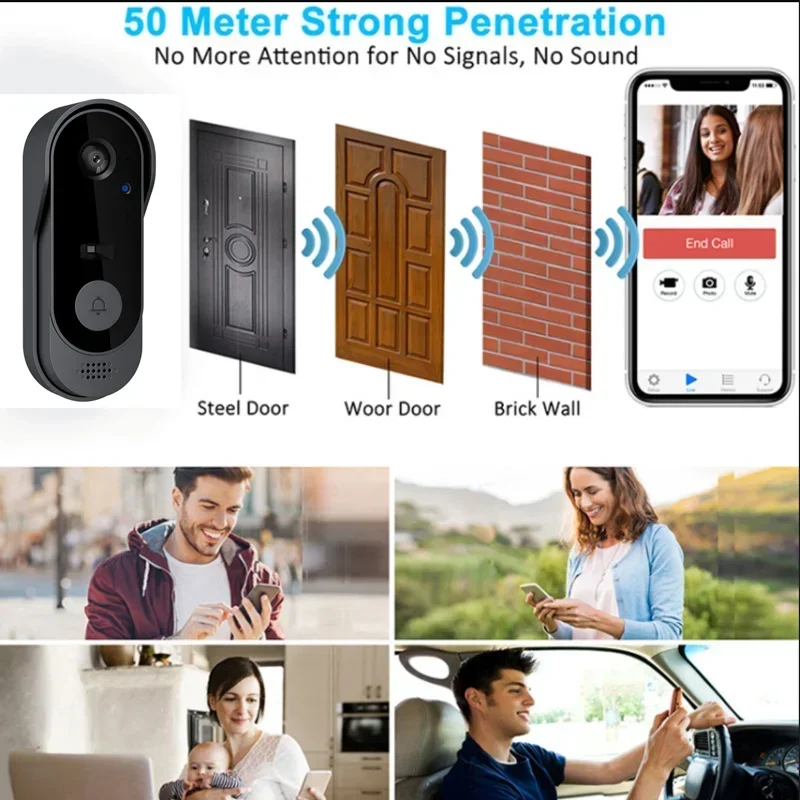 Wideo HD Bezprzewodowy Wodoodp – Home Security Lidar recenzja i cena
