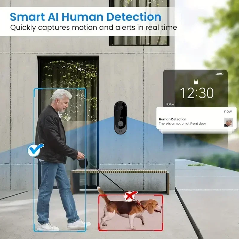 Wideo HD Bezprzewodowy Wodoodp – Home Security Lidar recenzja i cena