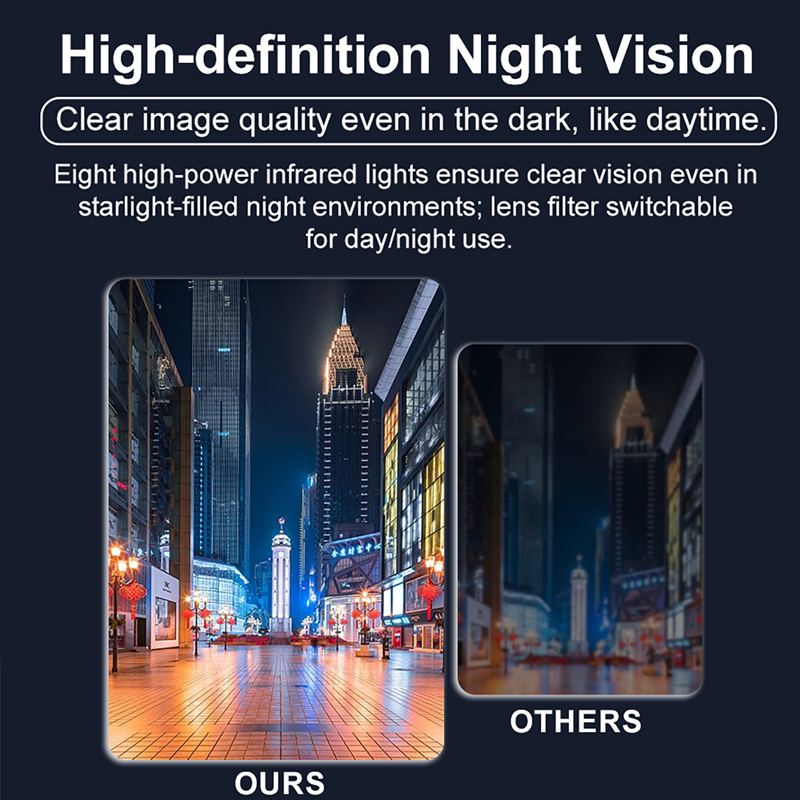 Miniaturowa kamera 1080P Full  – Home Security Network recenzja i cena