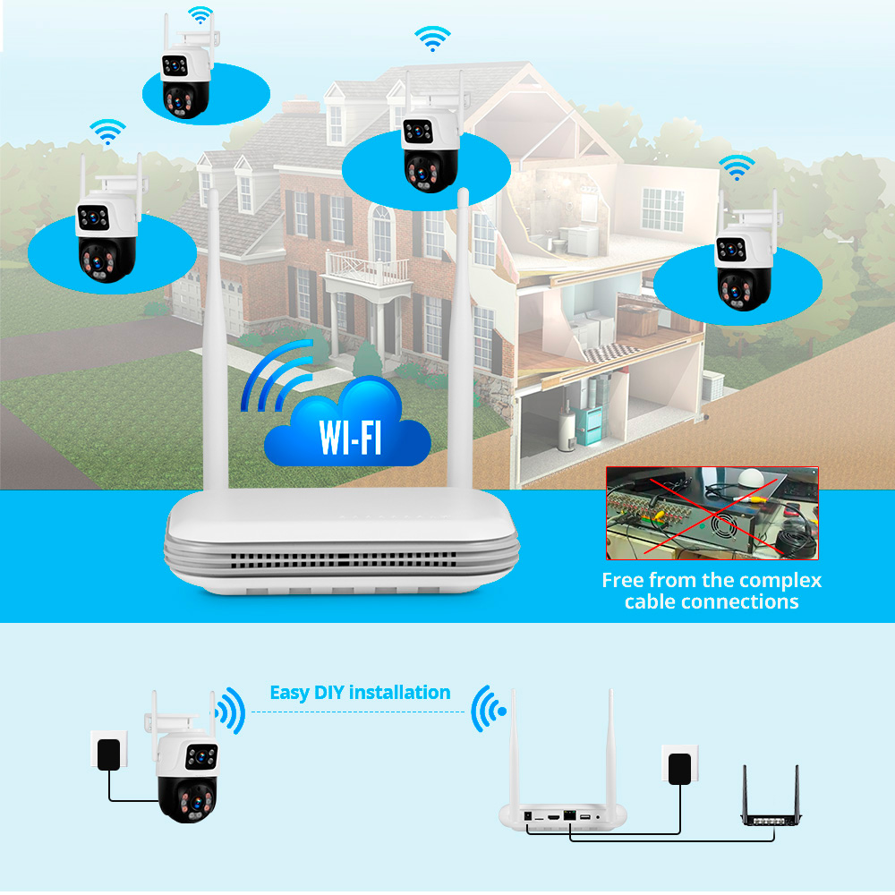 KERUI Wodoodporny 6MP HD Bezpr – Home Security Wireless Cameras recenzja i cena