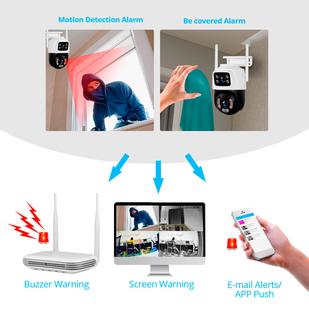 KERUI Wodoodporny 6MP HD Bezpr – Home Security Wireless Cameras recenzja i cena