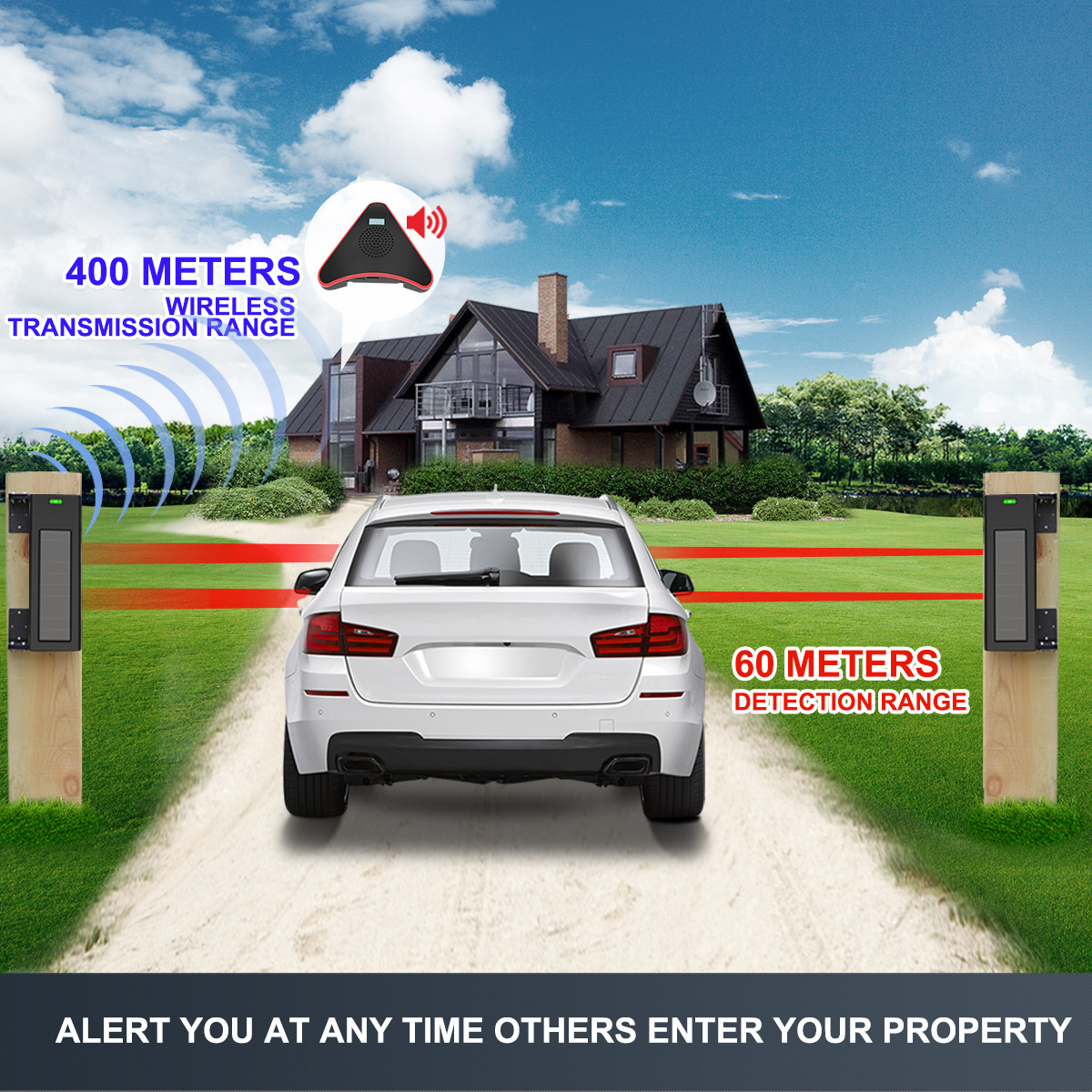 System alarmowy HTZSAFE z czuj – Home Security Yard Sign recenzja i cena