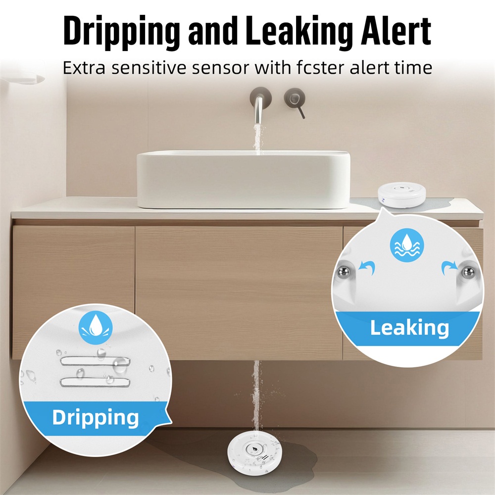 Fuers Detektor wycieku wody In – Home Security Network recenzja i cena