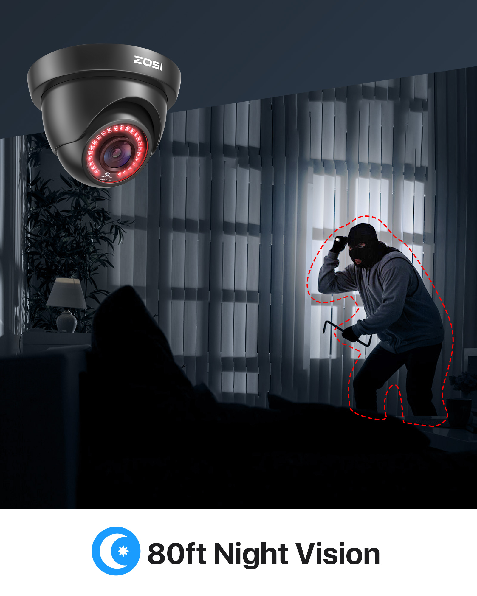 Zestaw kamer monitoringu ZOSI  – Home Security Kit With Camera recenzja i cena