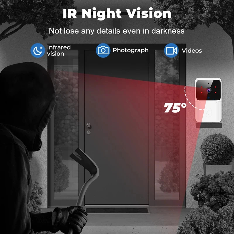 Inteligentny dzwonek do drzwi  – Home Security Video Systems recenzja i cena