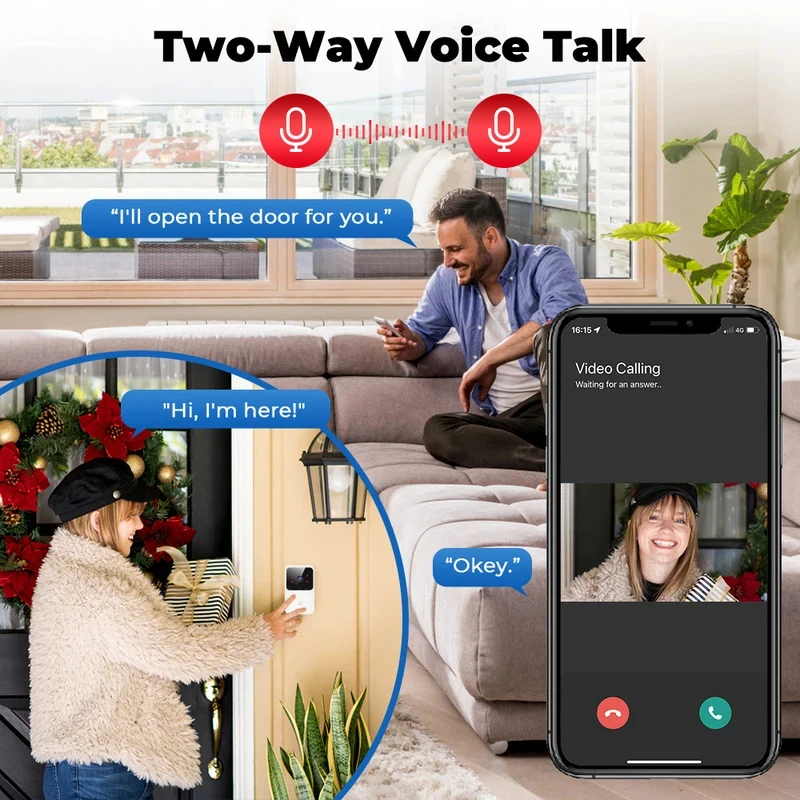 Inteligentny dzwonek do drzwi  – Home Security Video Systems recenzja i cena