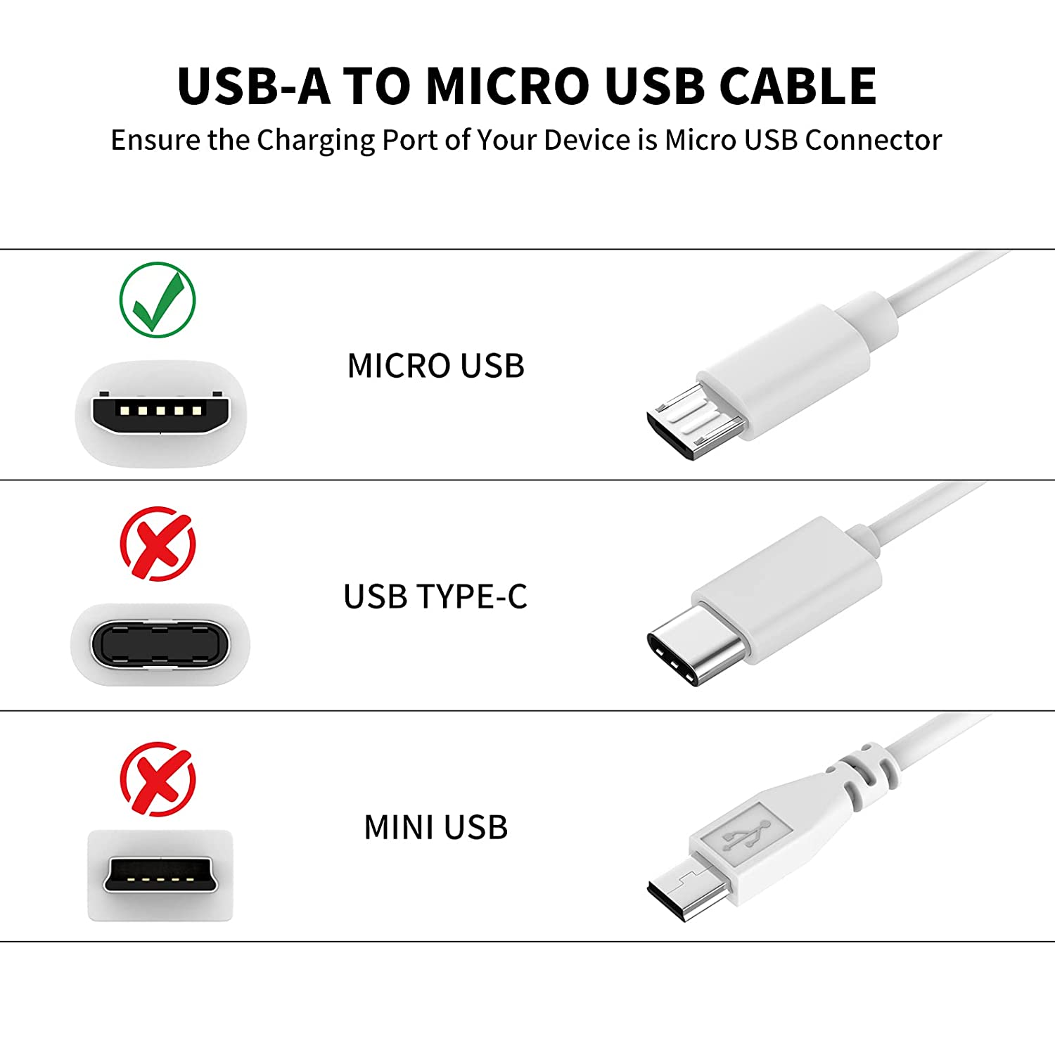 Przedłużacz Micro USB o długoś – Home Security Camera 360 Xiaomi recenzja i cena