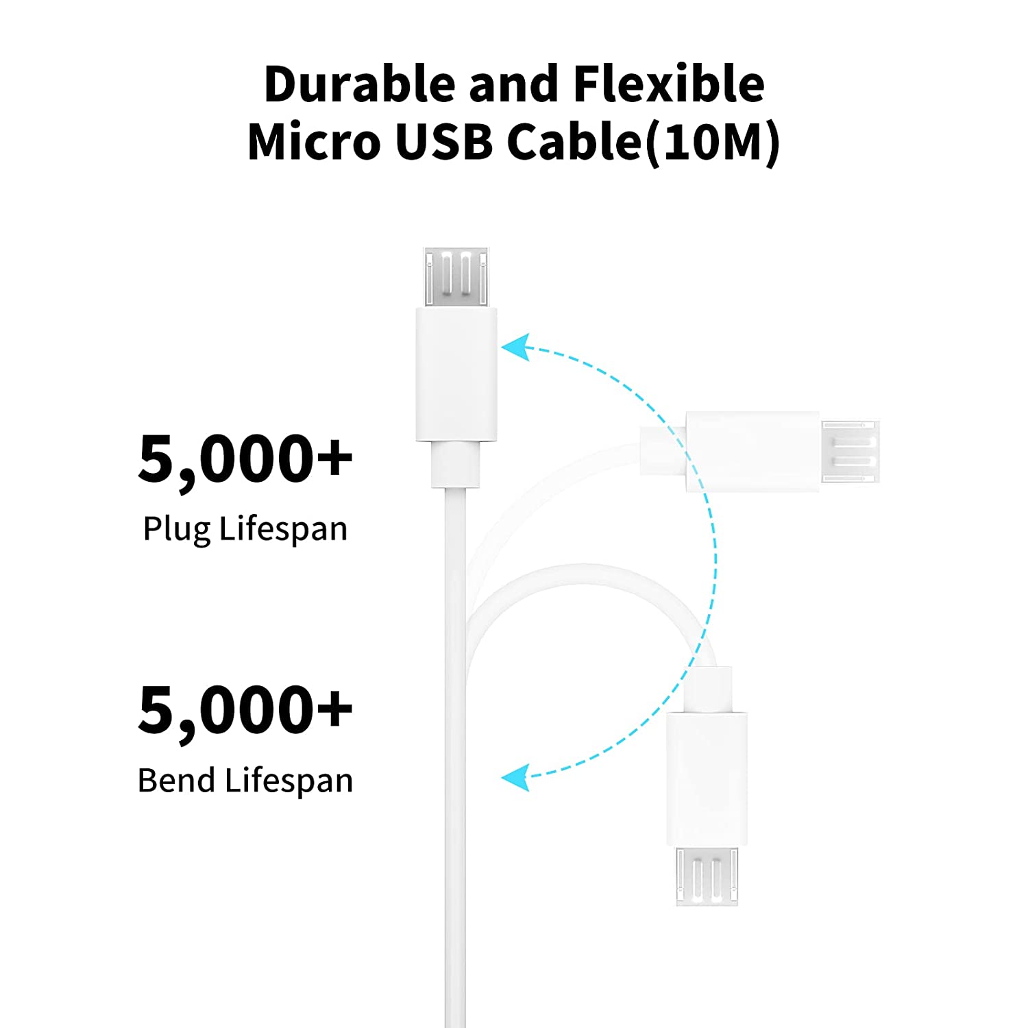 Przedłużacz Micro USB o długoś – Home Security Camera 360 Xiaomi recenzja i cena