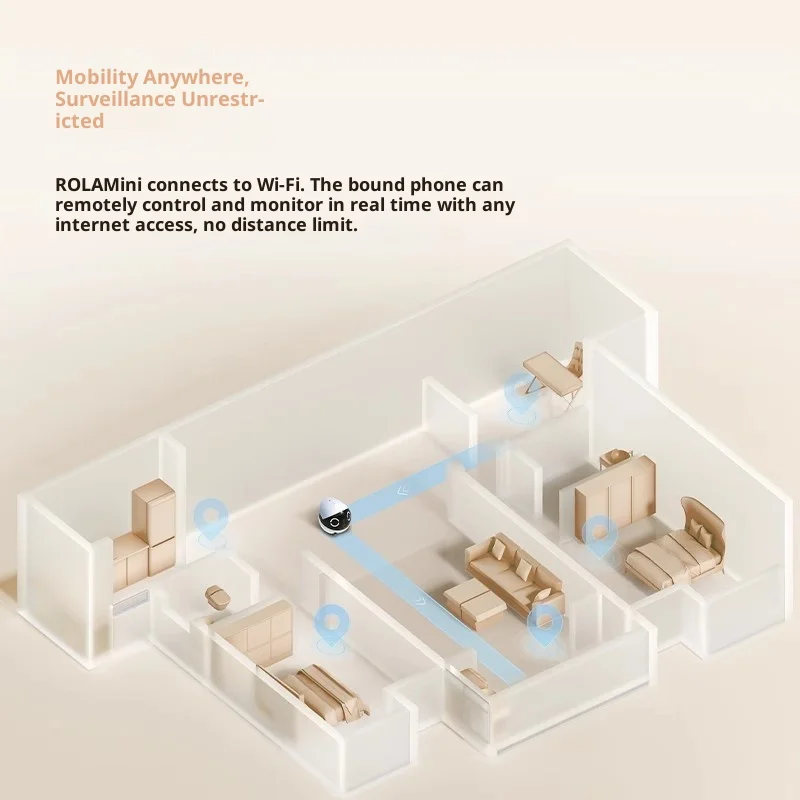Enabot ROLA Mini Inteligentny  – Home Security Wireless Cameras recenzja i cena
