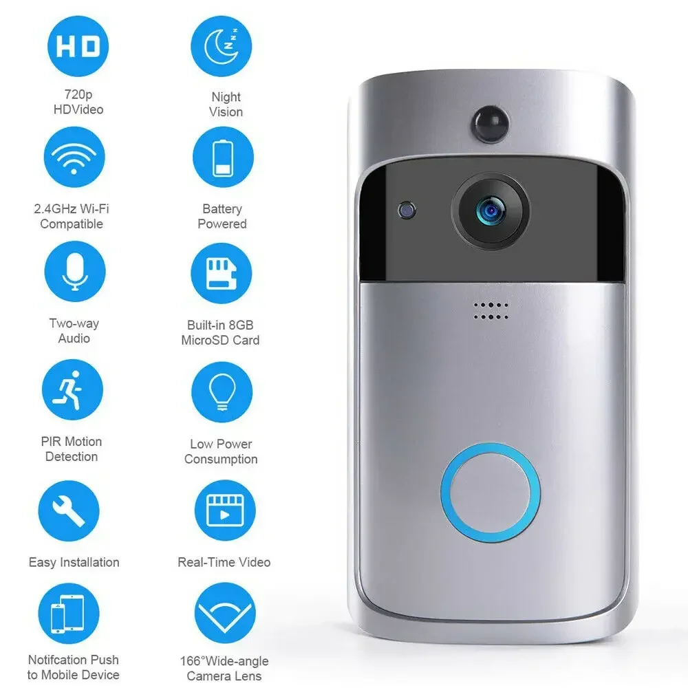 Inteligentny dzwonek do drzwi  – Home Security Lidar recenzja i cena