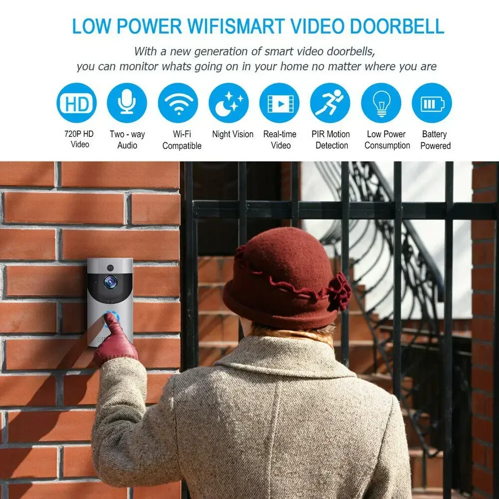 Inteligentny dzwonek do drzwi  – Home Security Lidar recenzja i cena