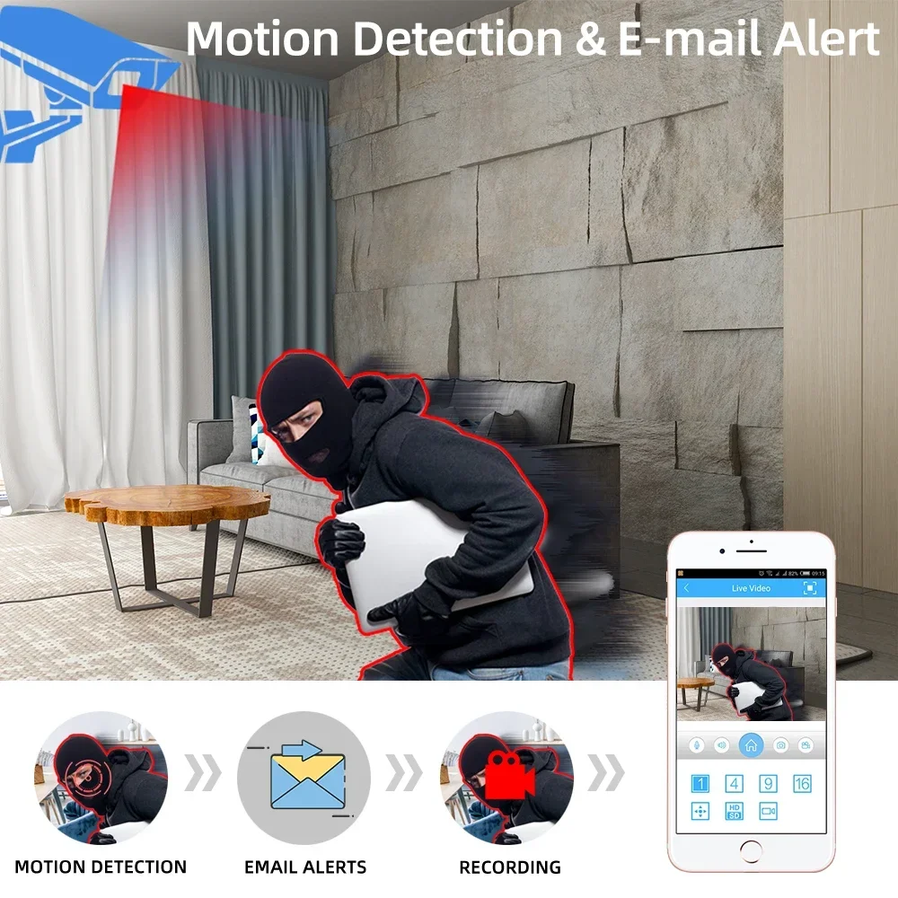 Zestaw do monitoringu domowego – Home Security Kit With Camera recenzja i cena