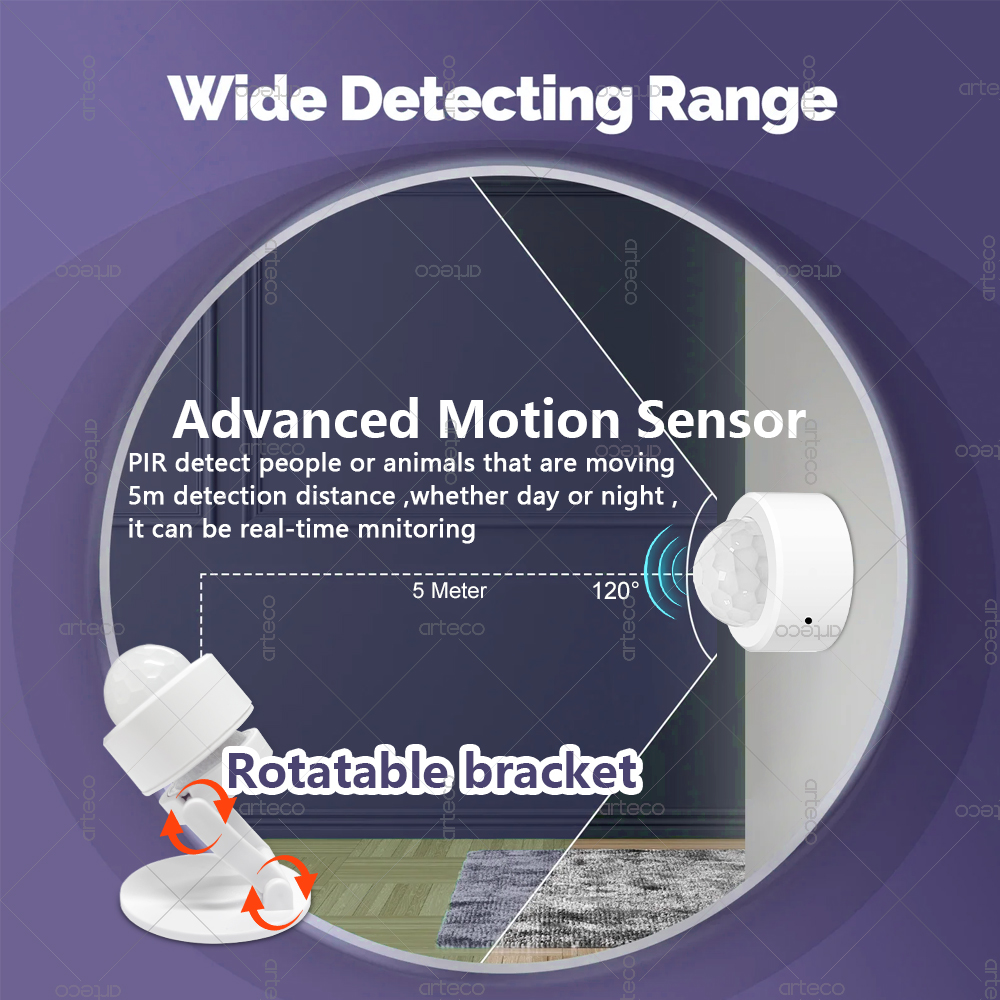 Czujnik ruchu PIR Zigbee 3.0 M – Home Security Gadgets recenzja i cena