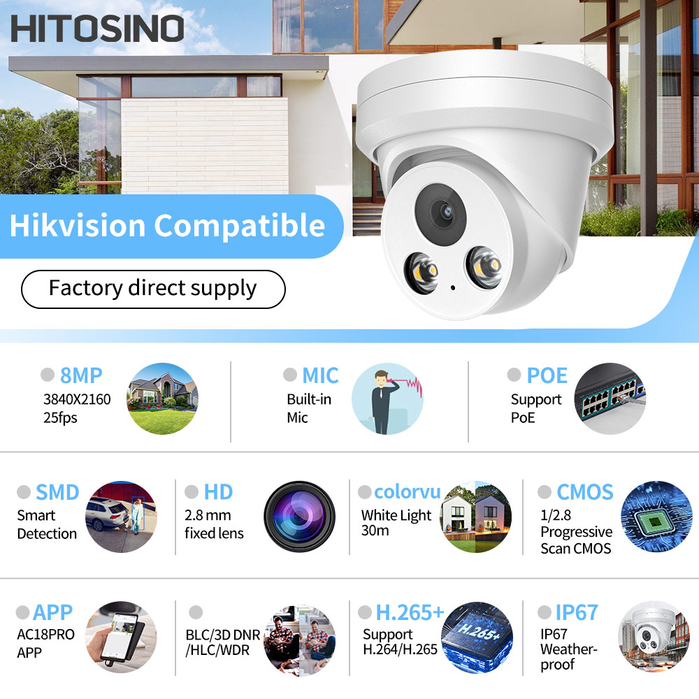 Kompatybilna z Hikvision kamer – Home Security Hikvision recenzja i cena
