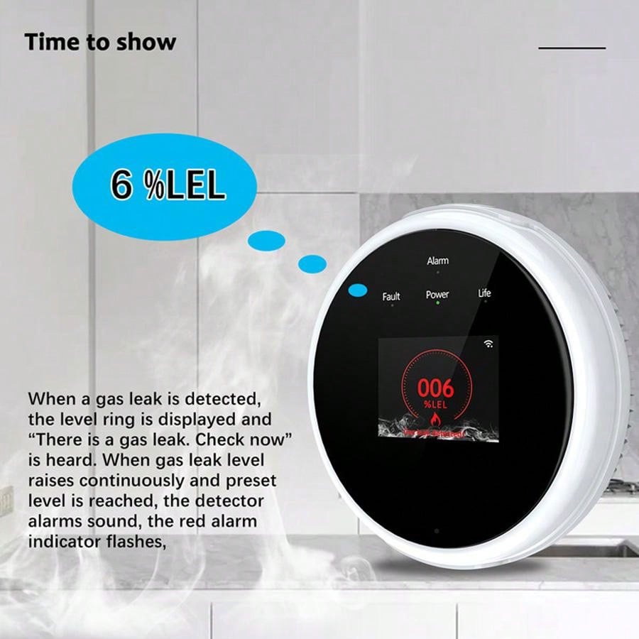 Czujnik gazu 2.4G WiFi, detekt – Home Security Gadgets recenzja i cena