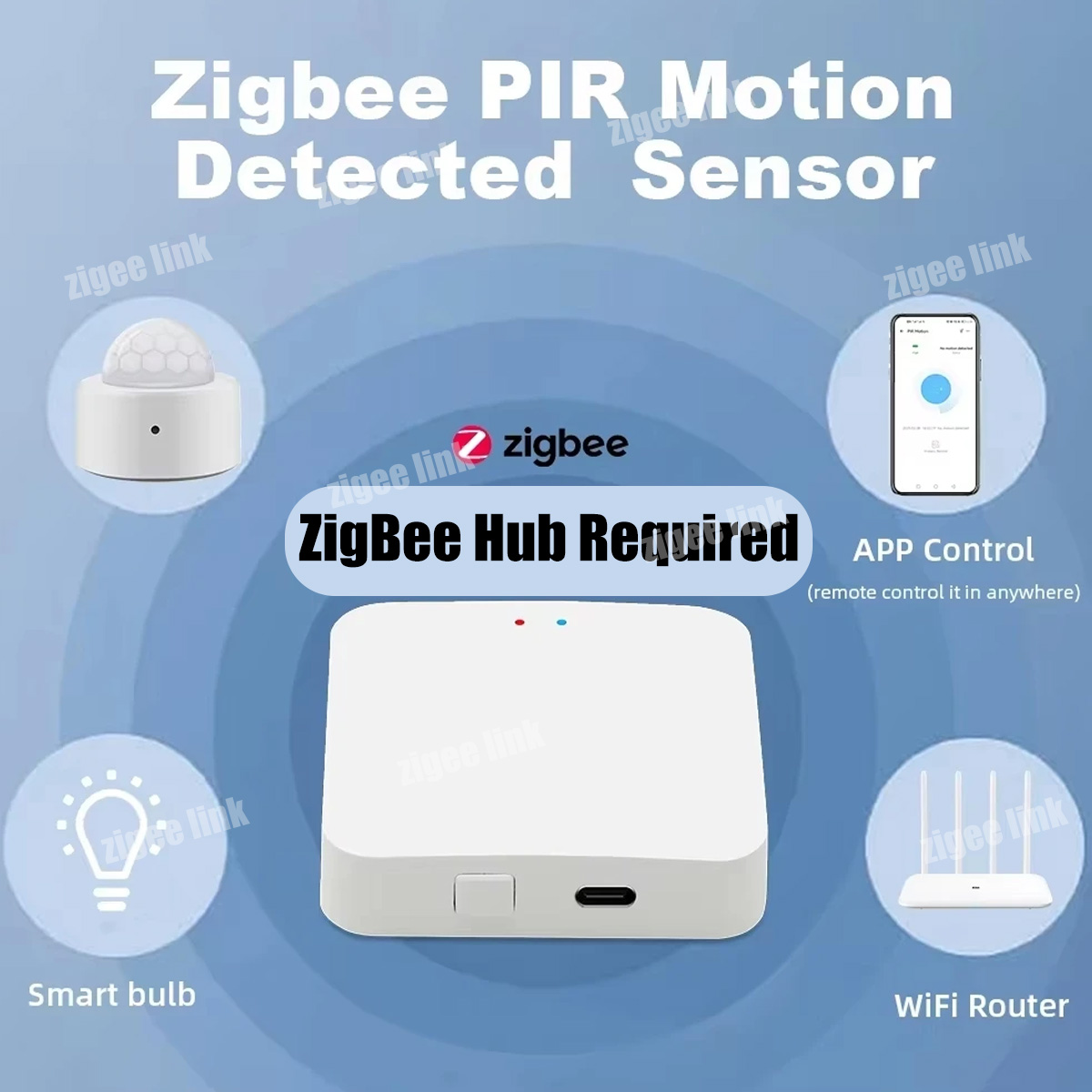 Czujnik ruchu Zigbee 3.0 Mini  – Home Security Gadgets recenzja i cena