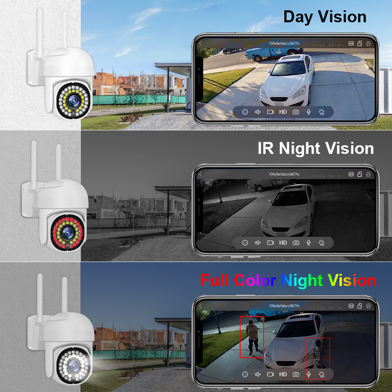 Bezprzewodowy system kamer bez – Home Security Wireless Cameras recenzja i cena