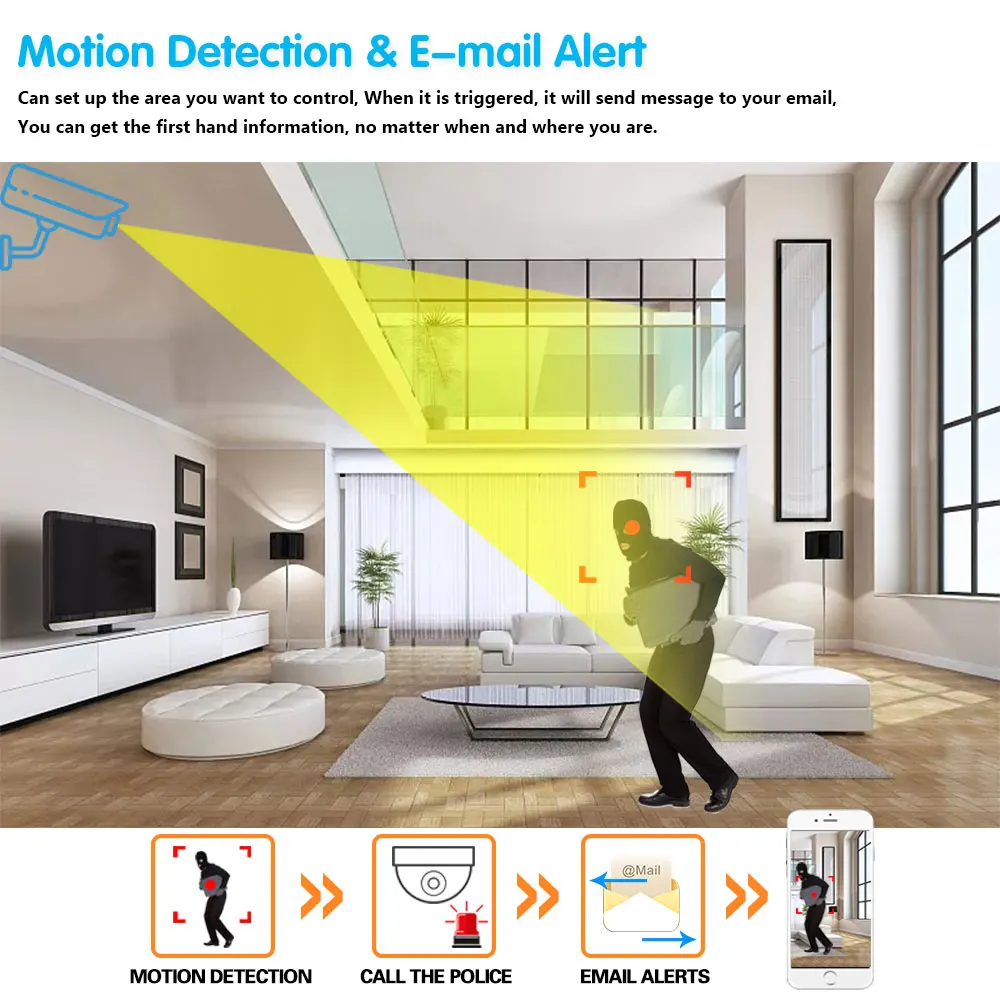 Zestaw systemu monitoringu wid – Home Security Kit With Camera recenzja i cena