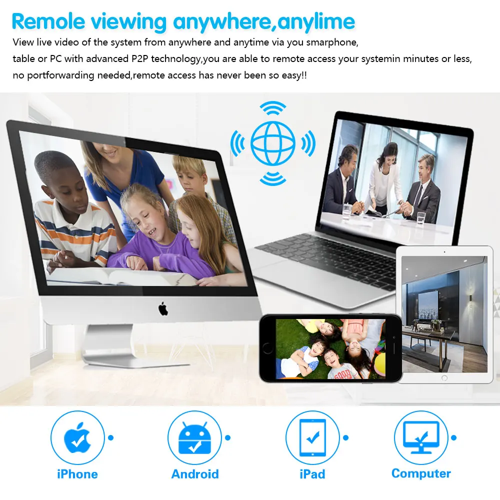 Zestaw systemu monitoringu wid – Home Security Kit With Camera recenzja i cena