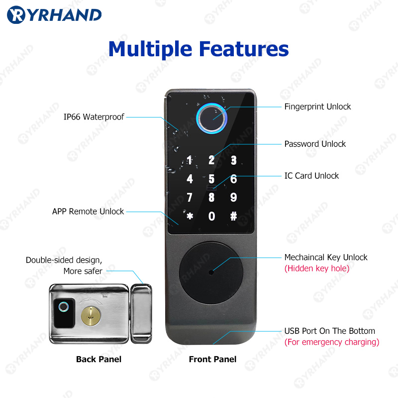 Tuya inteligentny zamek wodood – Home Security Locks For Doors recenzja i cena