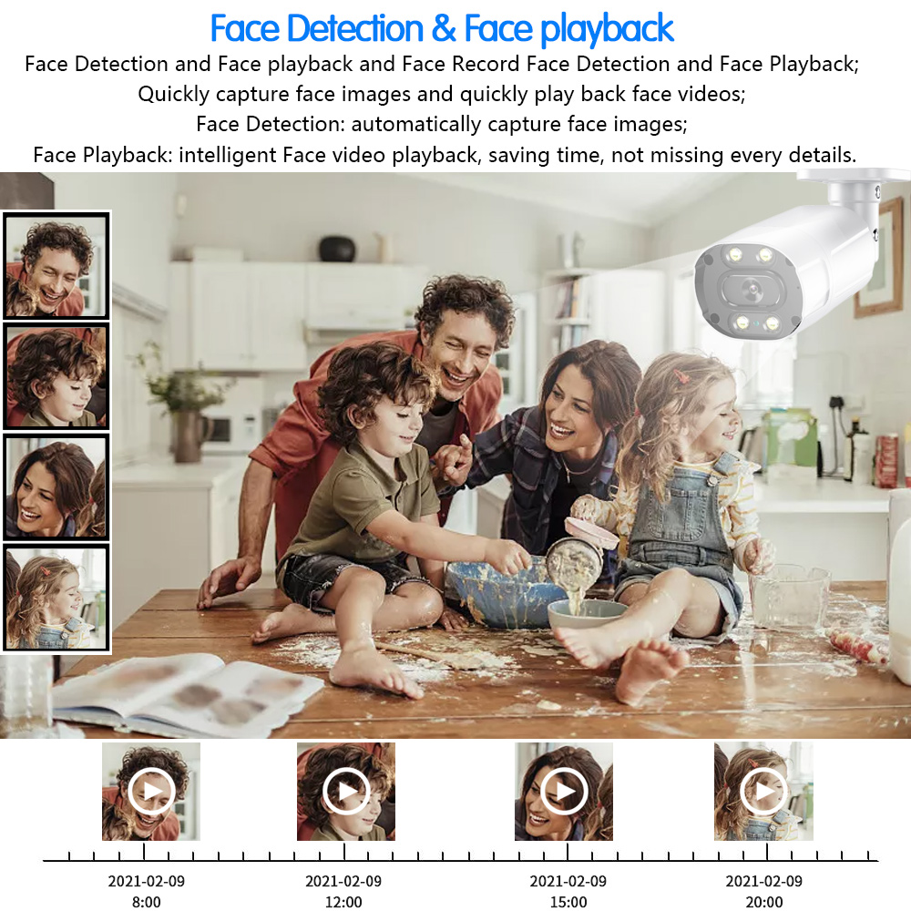 Ulica zewnętrzna kamera telewi – Home Security Kit With Camera recenzja i cena