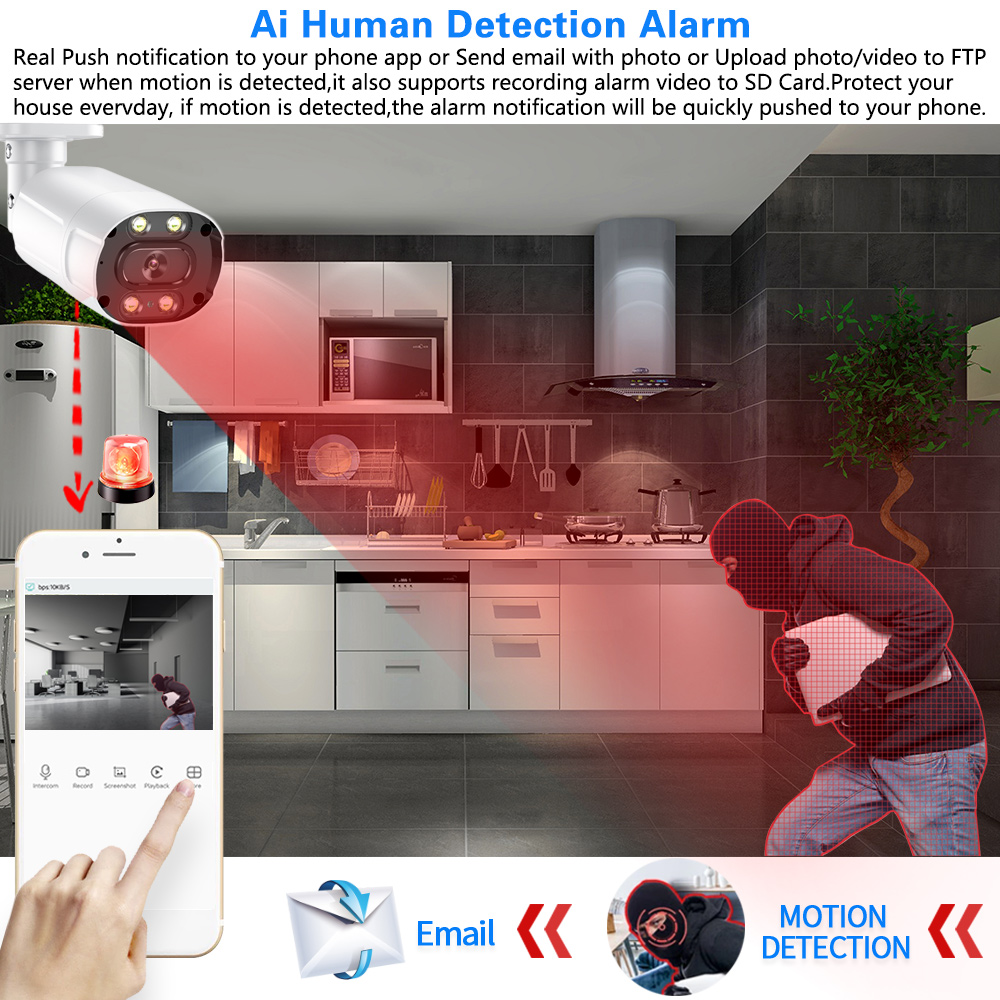 Ulica zewnętrzna kamera telewi – Home Security Kit With Camera recenzja i cena